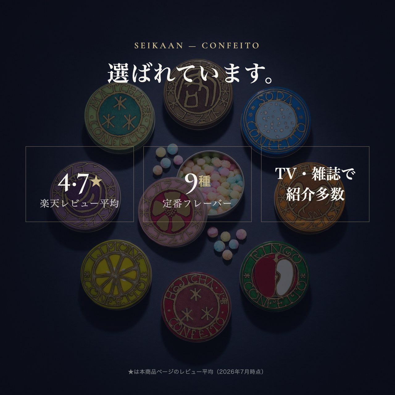 実績